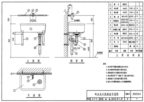 洁具安装（洁具安装图集）