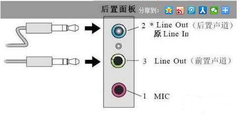 otg接口（声卡OTG接口是干嘛的）