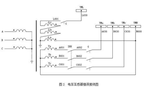 电压互感器二次侧为什么不能短路（电流互感器二次侧为什么不能开路）