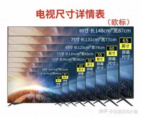 120英寸（120英寸电视尺寸长宽高多少厘米）