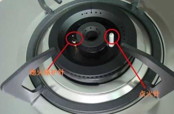 煤气灶（煤气灶打不起来火是怎么回事）