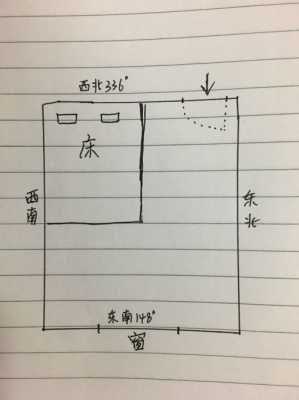 床头能对着门吗（床头对着门口的图片）