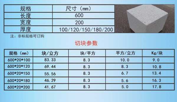 加气砖规格（加气砖规格图片大全）