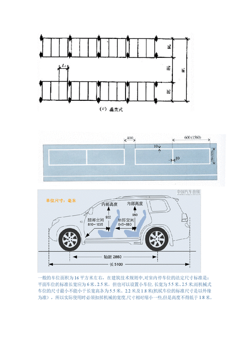 车库尺寸（家庭车库尺寸）