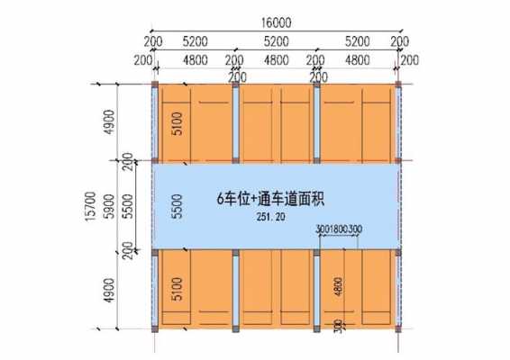 车库尺寸（家庭车库尺寸）