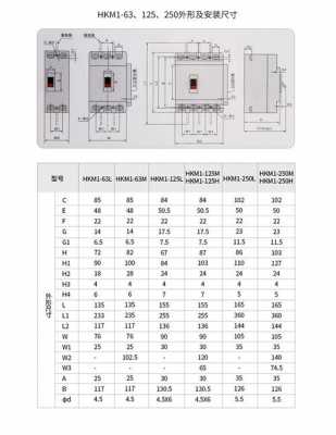 断路器的规格型号（断路器的规格型号解释）