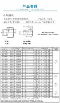 卡套式（卡套式管接头规格表）