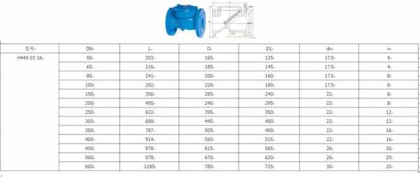 止回阀（止回阀规格型号及外形尺寸）