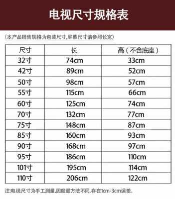 60寸电视尺寸（60寸电视尺寸长宽高多少厘米）