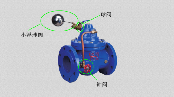 浮球控制阀（浮球控制阀的工作视频）
