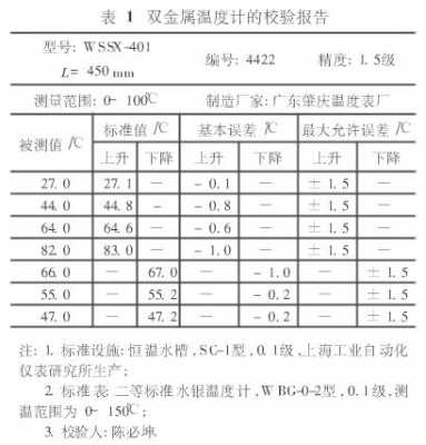 双金属耐磨板（双金属耐磨板检测报告怎么写）