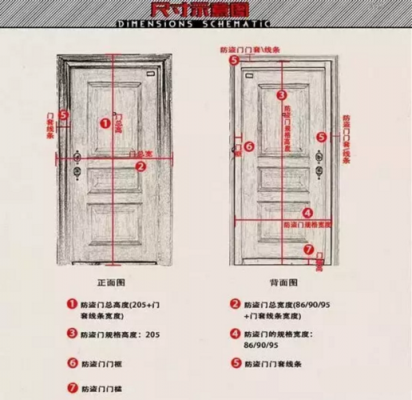 卧室门尺寸标准（卧室门尺寸标准尺寸）