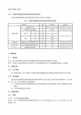 合成树脂（合成树脂工业污染物排放标准GB315722020）