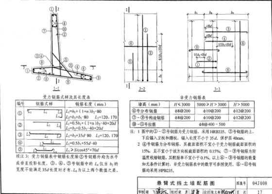 挡土墙规范（挡土墙规范及要求合集）