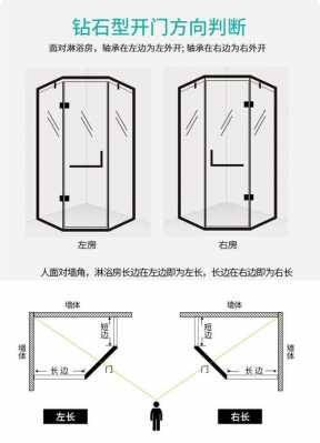 浴屏（浴屏安装方法和视频）