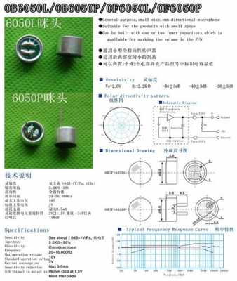 咪头（咪头厂家排名）