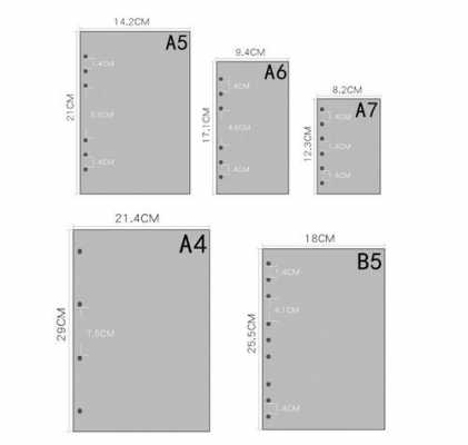 a6纸多大尺寸（a6纸多大尺寸和a5对比）