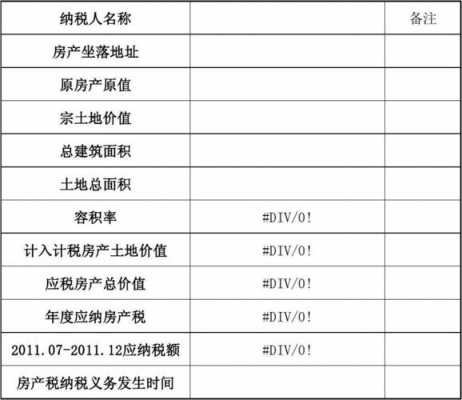 房产税计算公式（自用房产税计算公式）