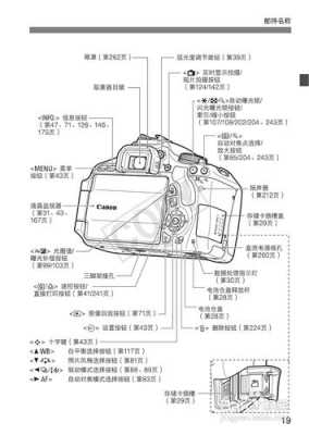 佳能60d（佳能60d单反相机使用说明书）