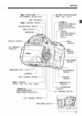 佳能60d（佳能60d单反相机使用说明书）