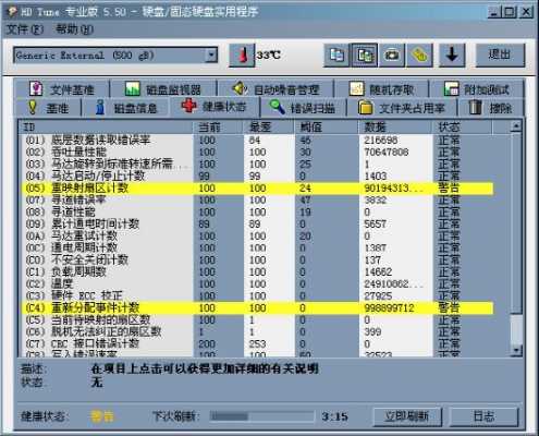 重新分配扇区计数（重新分配扇区计数当前100最差100）