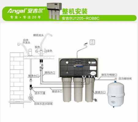 安吉尔净水器怎么样（安吉尔净水器怎么样安装）