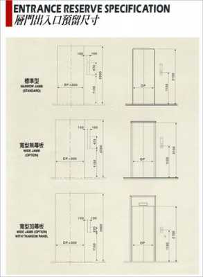 电梯门尺寸（电梯门尺寸是多少）