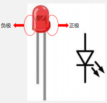 二极管正负（二极管正负极性的判断方法）