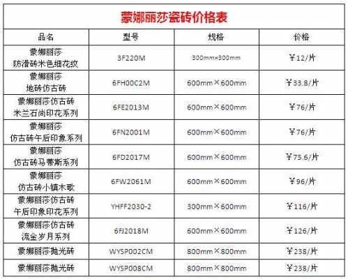 瓷砖价格（瓷砖价格表大全）