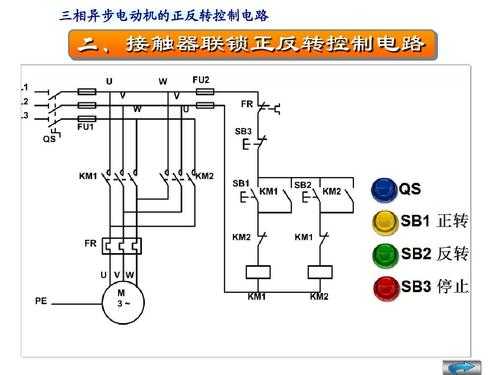 异步电机（异步电机正反转接线图）