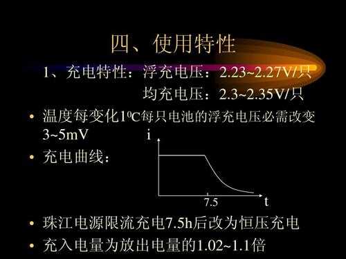 浮充电压（浮充电压是什么意思）