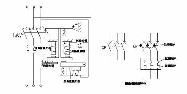 高压断路器的作用（高压断路器的作用以及符号含义）