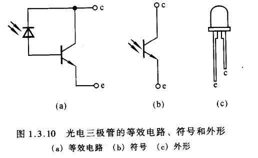 三极管的作用（二极管的作用）