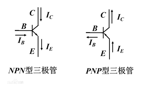 三极管的作用（二极管的作用）