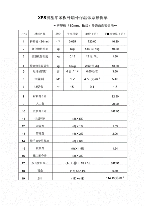 外保温（外保温岩棉板的报价单）