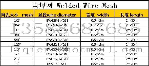 10m2（10m2cm=多少m）