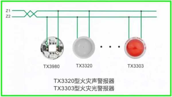 消防手动报警器（消防手动报警器和声光报警器连接线）