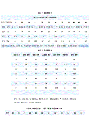 欧美5p（欧美5码裤子是多少码）