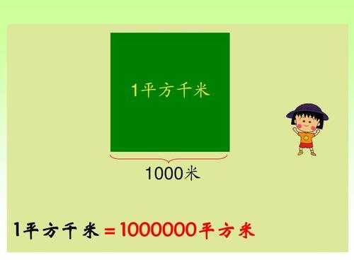 1平方千米（1平方千米= 平方米）