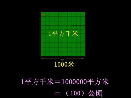 1平方千米（1平方千米= 平方米）