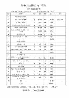 钢构厂房价格（钢构厂房基础每平米造价）