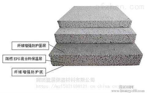 建筑保温材料（建筑保温材料类别AB1）