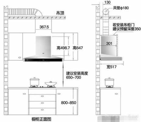 吊柜尺寸（油烟机吊柜尺寸）