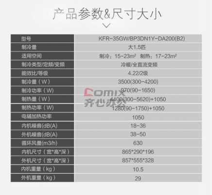 35空调是几匹（35空调是几匹能带多少平方）