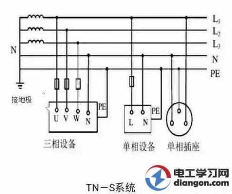 单相和三相的区别（单相转三相）