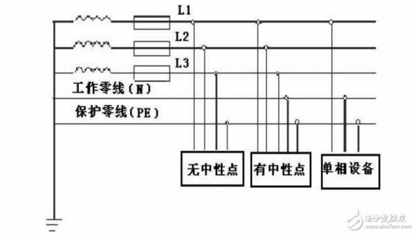 单相和三相的区别（单相转三相）