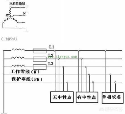 单相和三相的区别（单相转三相）