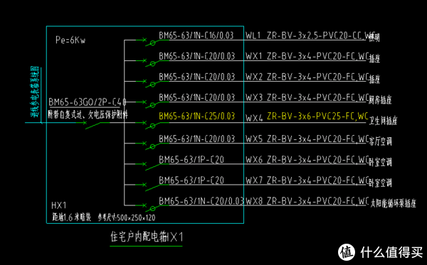 弱电强电区别（弱电和强电是什么意思）