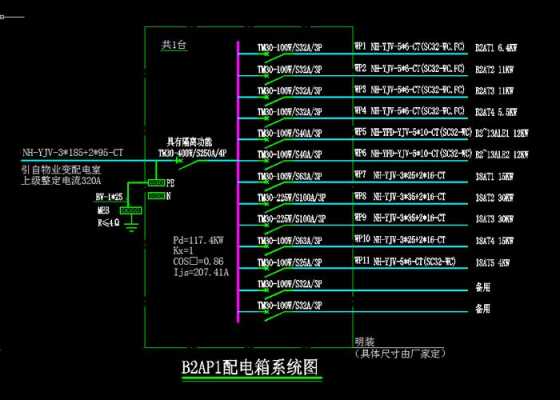 弱电强电区别（弱电和强电是什么意思）