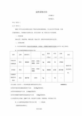 涂料代理（涂料代理合同模板）